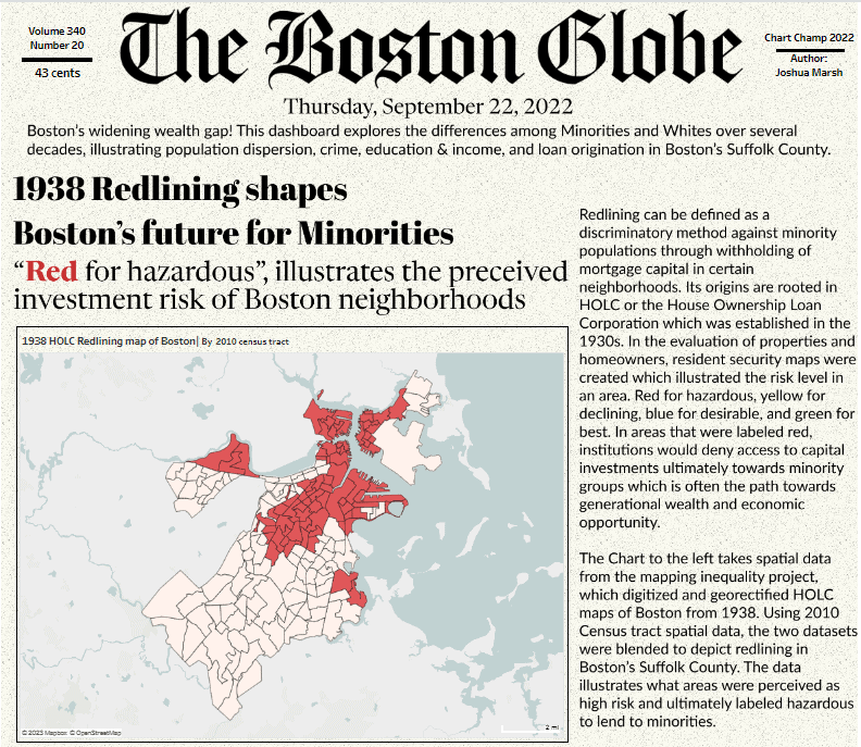 Unpacking Boston’s Wealth Gap